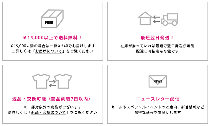 ショピングサイトについて