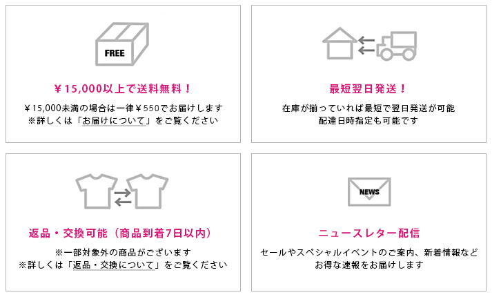 ショピングサイトについて